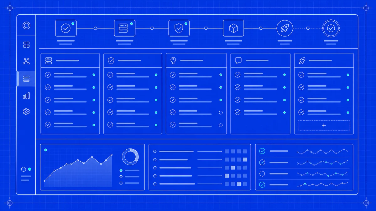 Hermes Agent Deployment Checklist